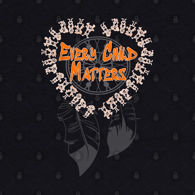 Every Child Matters by ied